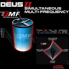 XP Deus II Master su 9" rite su WS6 ausinėmis